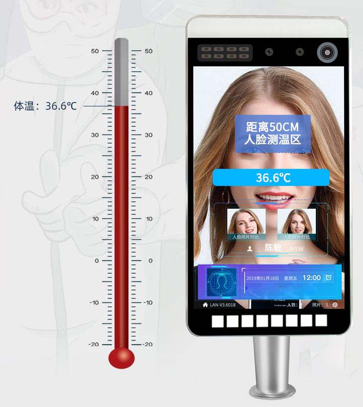 face recognition (6)